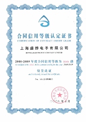 Credit of company AAA grade