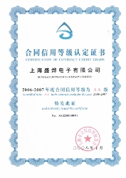 Credit of company AA grade