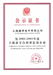 Credit of company AAA grade