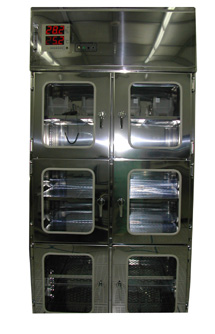 Class1 N2BOX